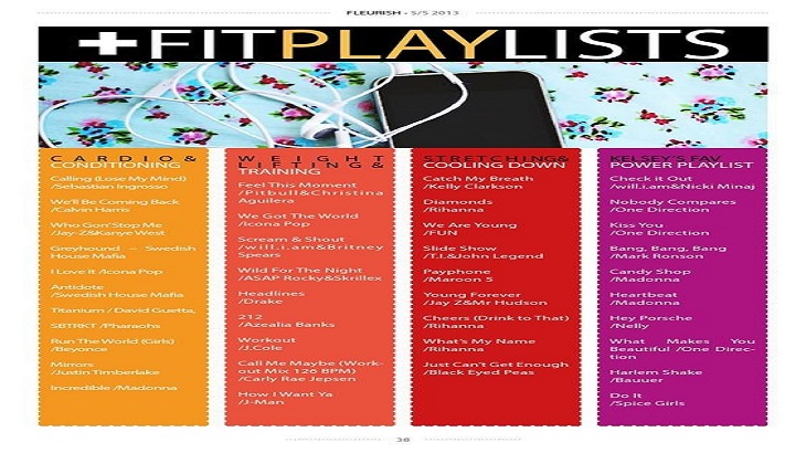 3 – Playlist estratégica. - PINTEREST: TENHA 1 CORPO ESCULTURAL A 1 PIN DE DISTÂNCIA.